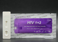 Bộ dụng cụ xét nghiệm HIV lây truyền qua đường tình dục