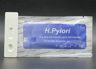 Thiết bị phân tích bệnh lý kháng nguyên H. Pylori HP