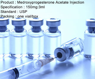 Medroxyprogesterone Acetate tiêm phòng ngừa thai