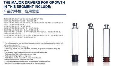 Hộp thủy tinh Borosilicate tự nhiên